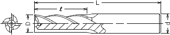 ＦＫＤ ３Ｓエンドミル４枚刃（特ロング刃）２４×１２０ 4XLF-24X120